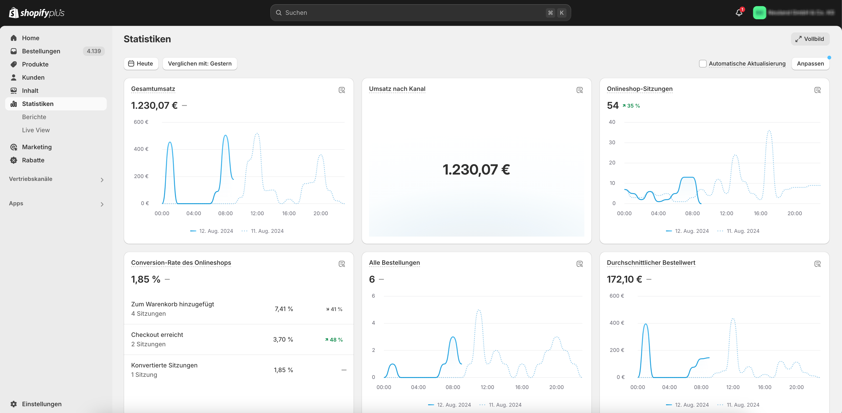 Shopify Dashboard